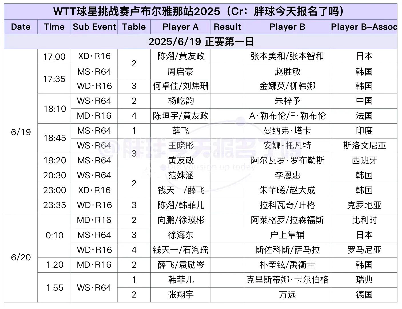张三领衔球星，备战亚洲顶级足球联赛，引发热议