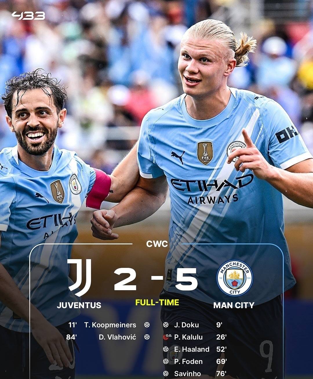 曼城大胜,稳固小组头名位置,掌声雷动 曼城大胜,稳固小组头名位置,掌声雷动