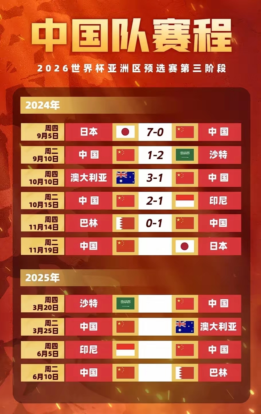 球队整体实力强劲,无人可挡,全场震撼的简单介绍 球队整体实力强劲,无人可挡,全场震撼的简单介绍