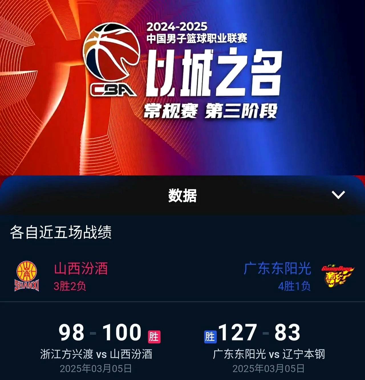 山西爆冷击败辽宁,振奋士气,士气大振 山西爆冷击败辽宁,振奋士气,士气大振