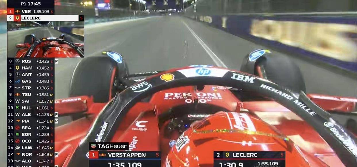 法拉利碾压哈斯车队,诺里斯统治全场 法拉利碾压哈斯车队,诺里斯统治全场